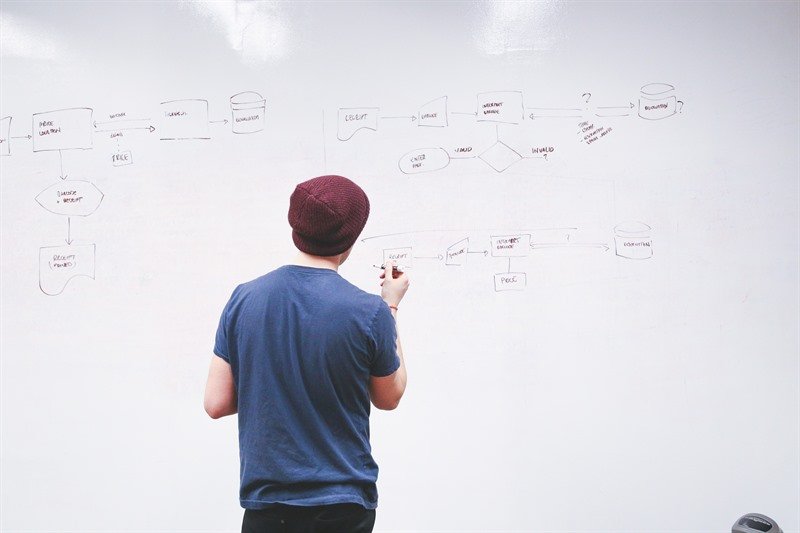 Person presenting strategy notes on a whiteboard